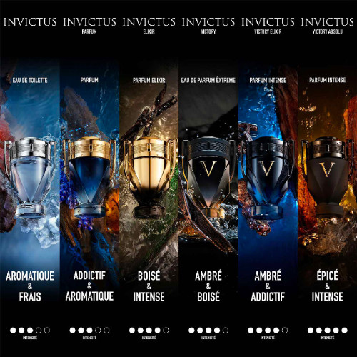 copy ofInvictus - Eau de Toilette RABANNE PARFUM copy ofInvictus - Eau de Toilette RABANNE PARFUM
